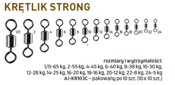 Krętlik Jaxon Strong #1/0 65kg AJ-KR1031/0C