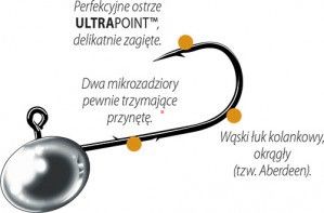 Główki Jigowe Dragon V-Point x-fine 6 4g 3szt 525-040-006